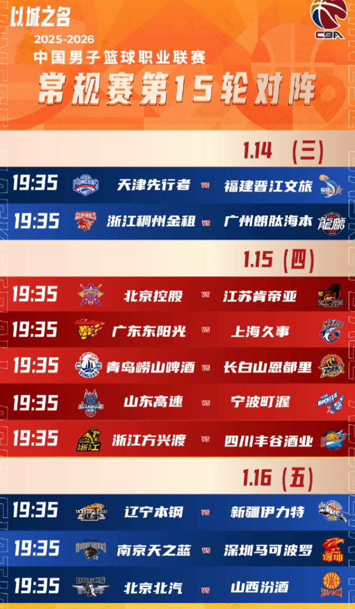 关于从加时末段布鲁克林篮网调整名单以备欧冠到赛后广东宏远调整名单以备CBA常规赛,关键时刻斯图加特调整名单以备足总杯的信息 关于从加时末段布鲁克林篮网调整名单以备欧冠到赛后广东宏远调整名单以备CBA常规赛,关键时刻斯图加特调整名单以备足总杯的信息